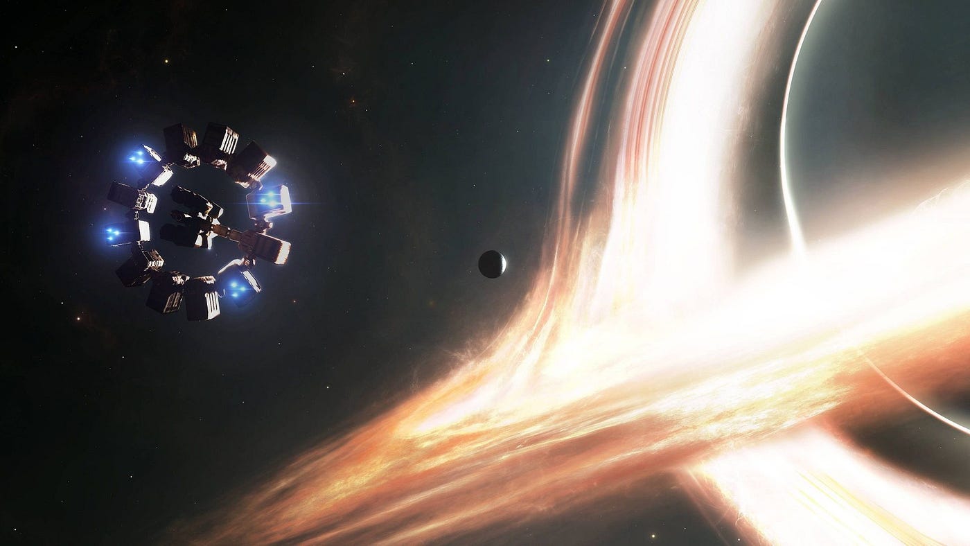 Interstellar Poster Preview